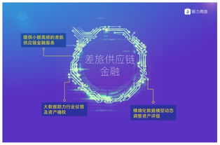 鯨力商旅榮膺旅游科技創(chuàng)新獎 深耕差旅管理，賦能供應(yīng)鏈金融與智慧服務(wù)